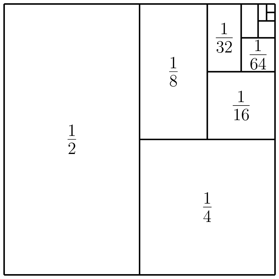 A square that has been repeatedly divided in half.